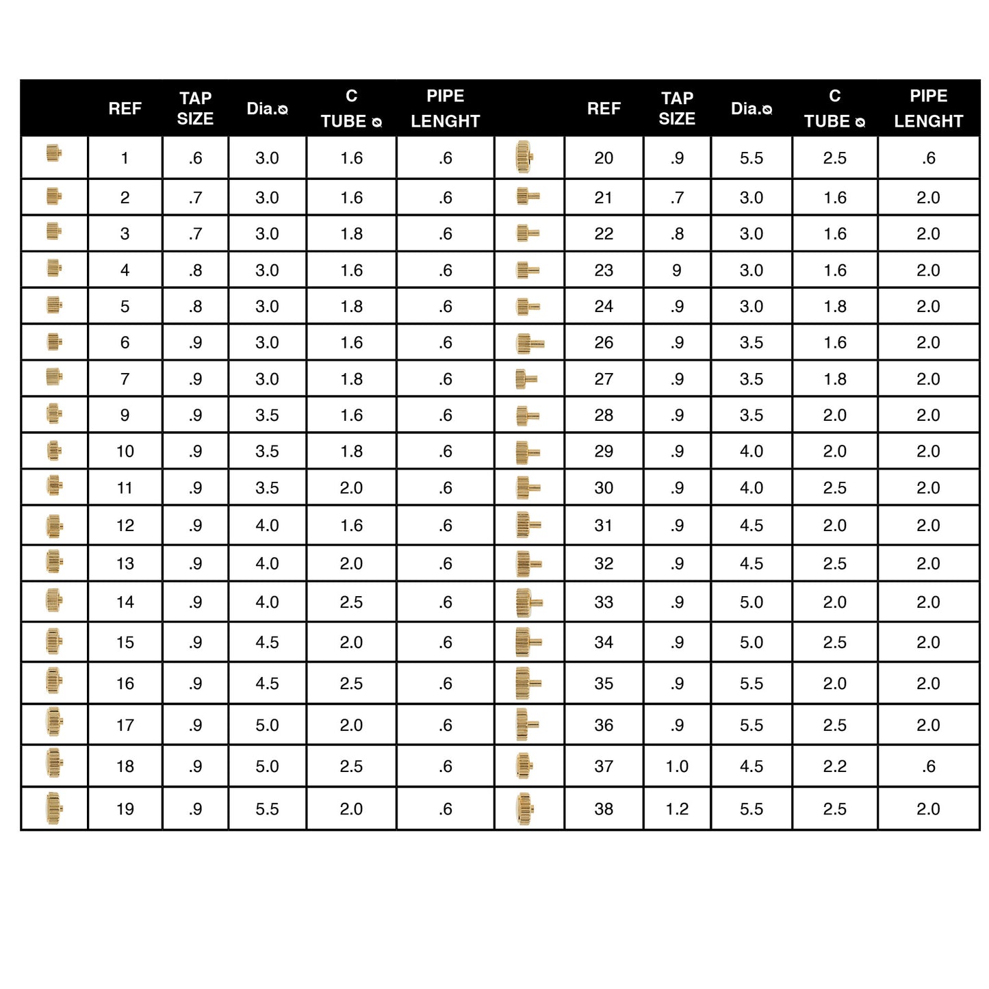 Stainless Steel Crown Kit WM603SS