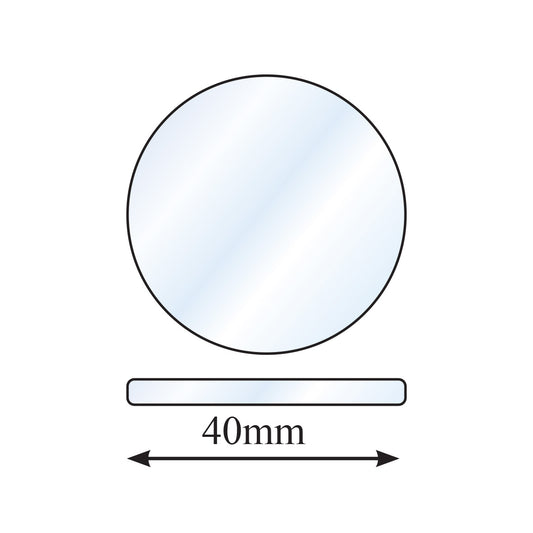 Round Flat Mineral Blanks Kit