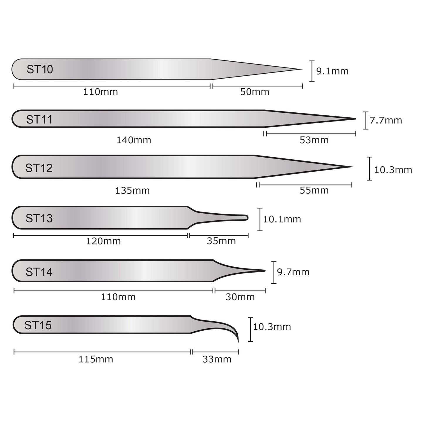 tweezer anti magnetic